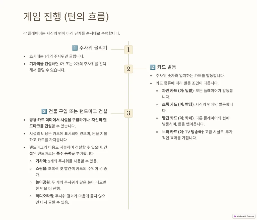 미니빌 게임플레이 방법